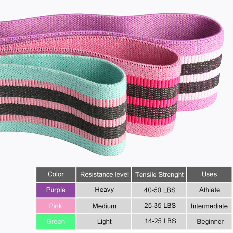 Squat Resistance Band Hip Ring