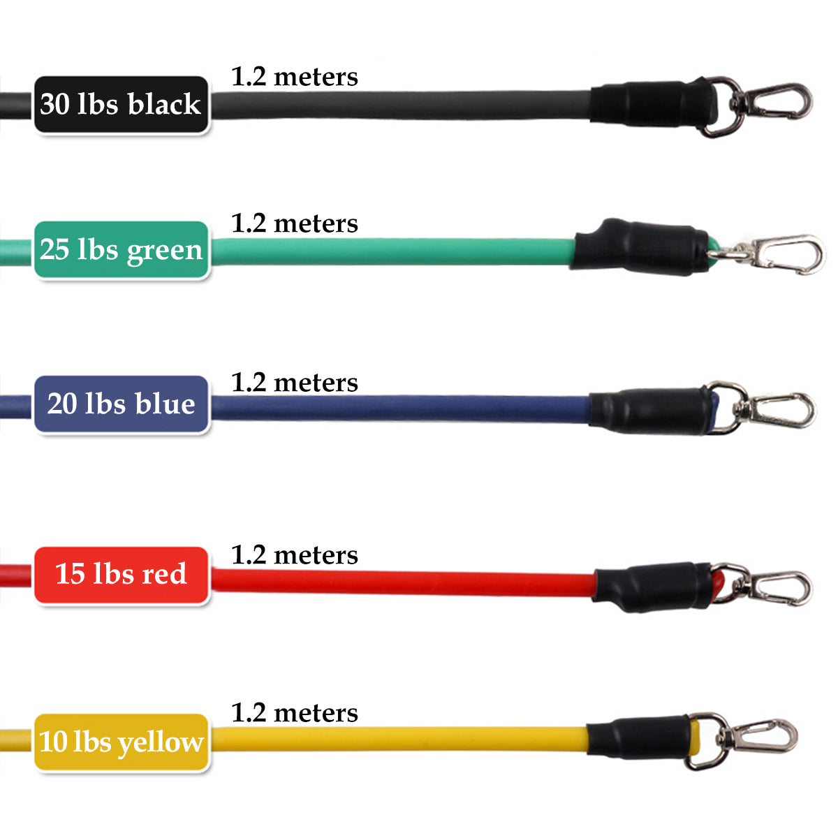 Cordyn Resistance Band Set with storage bag and door anchor accessories